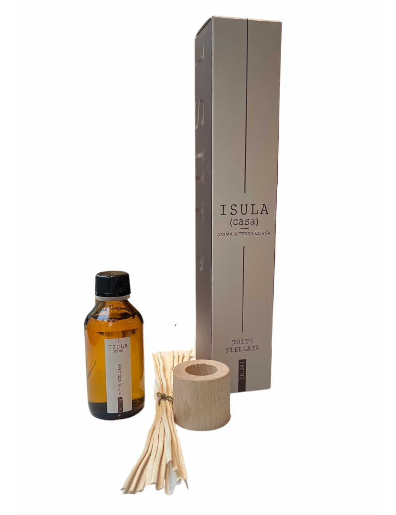 NOTTE STELLATA 23,00 € - Maison Nomad - Tours NOTTE STELLATA 23,00 € - Maison Nomad - Tours